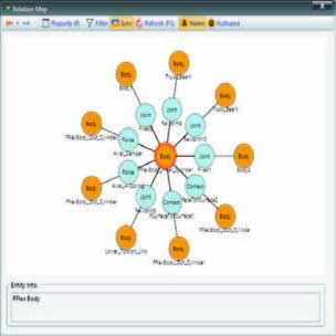 RecurDyn Multibody Dynamics Software